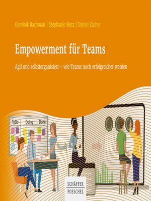 cover image of Empowerment für Teams